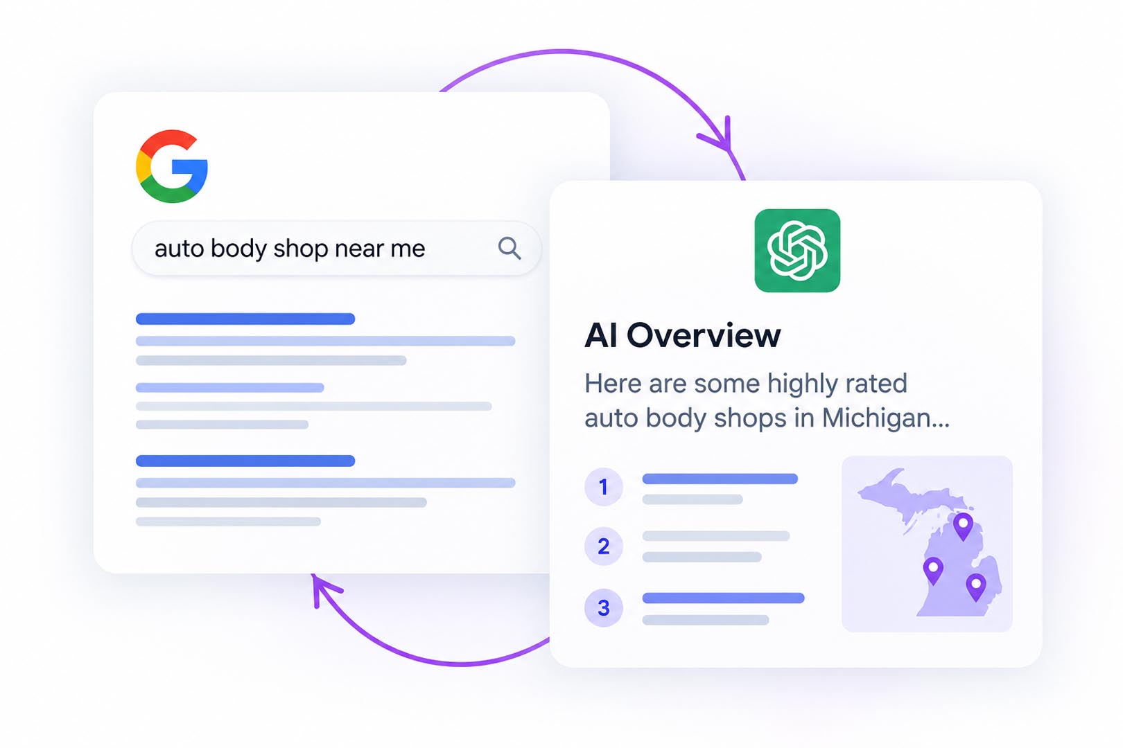 Comparison of traditional search advertising and AI-powered discovery