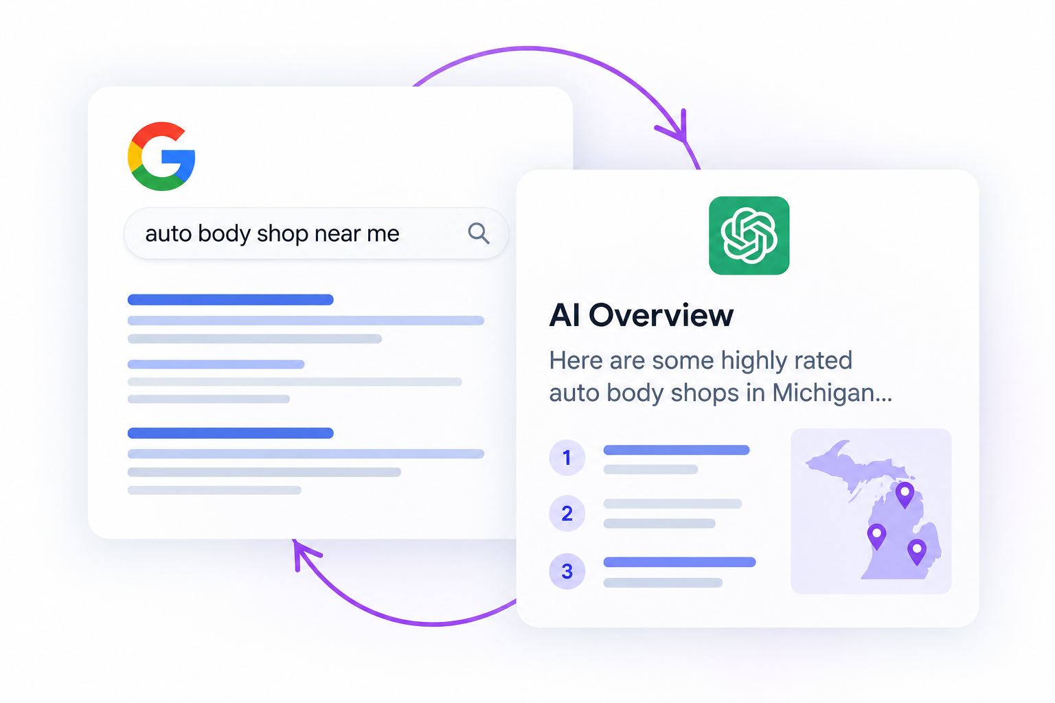Illustration of a traditional Google search result alongside an AI-generated search overview